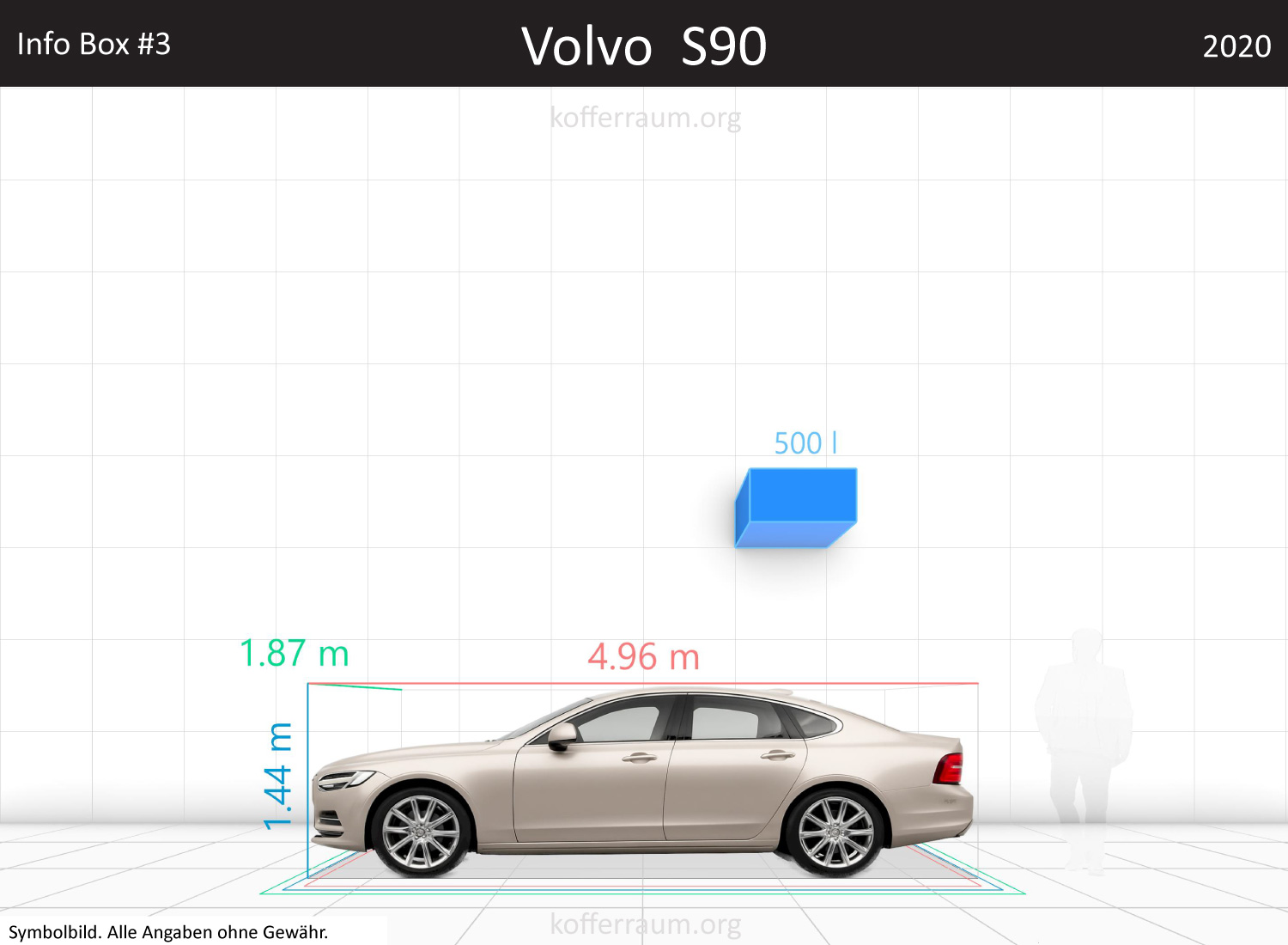 Volvo S90 trunk space volume