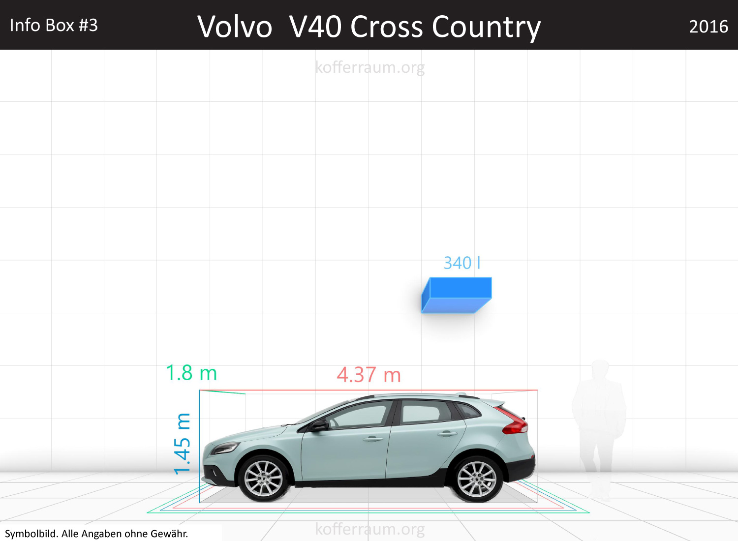 Volvo V40 Cross Country trunk space volume