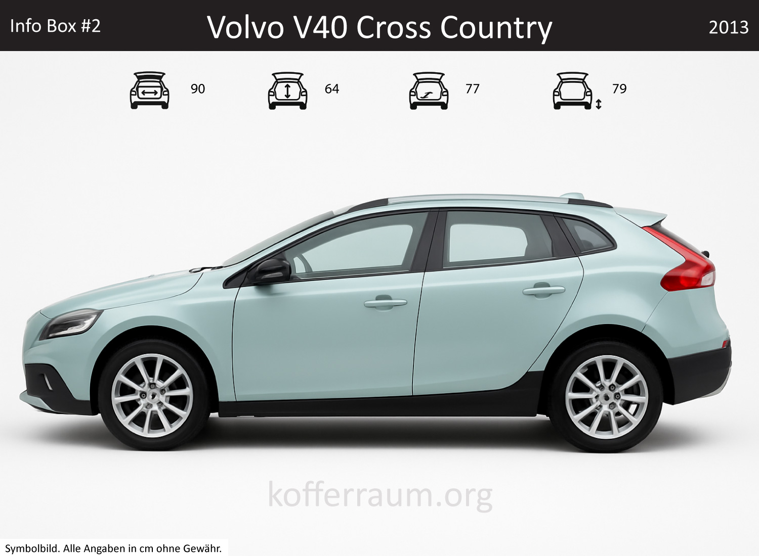 Volvo V40 Cross Country trunk dimensions – detail