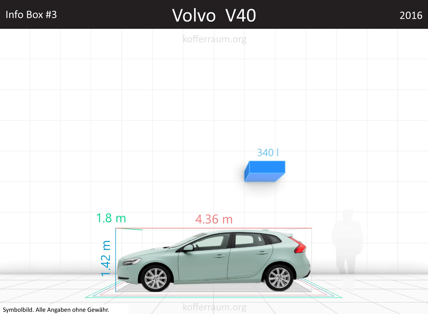 Volvo V40 trunk space volume