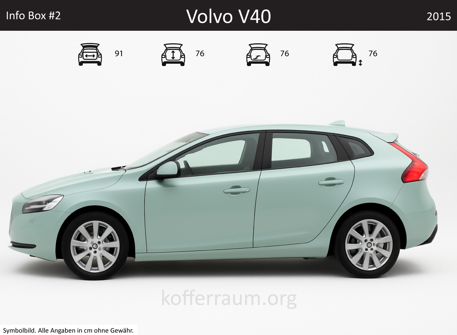 Volvo V40 trunk dimensions – detail