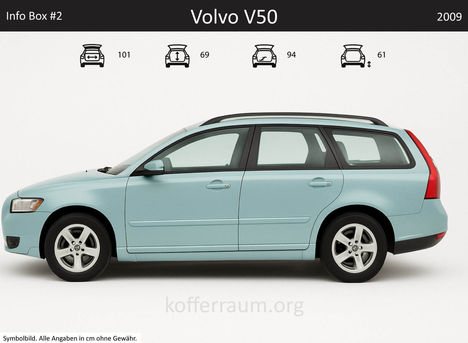 Volvo V50 trunk dimensions – detail