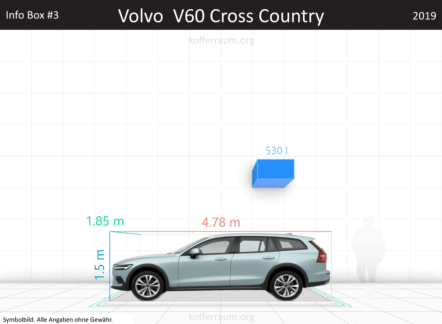 Volvo V60 Cross Country trunk space volume