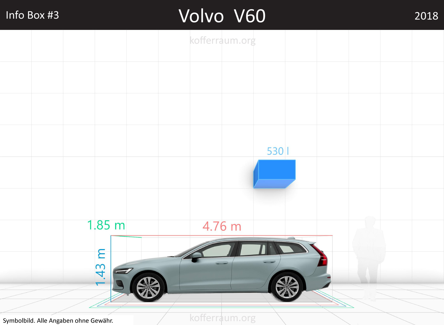 Volvo V60 trunk space volume