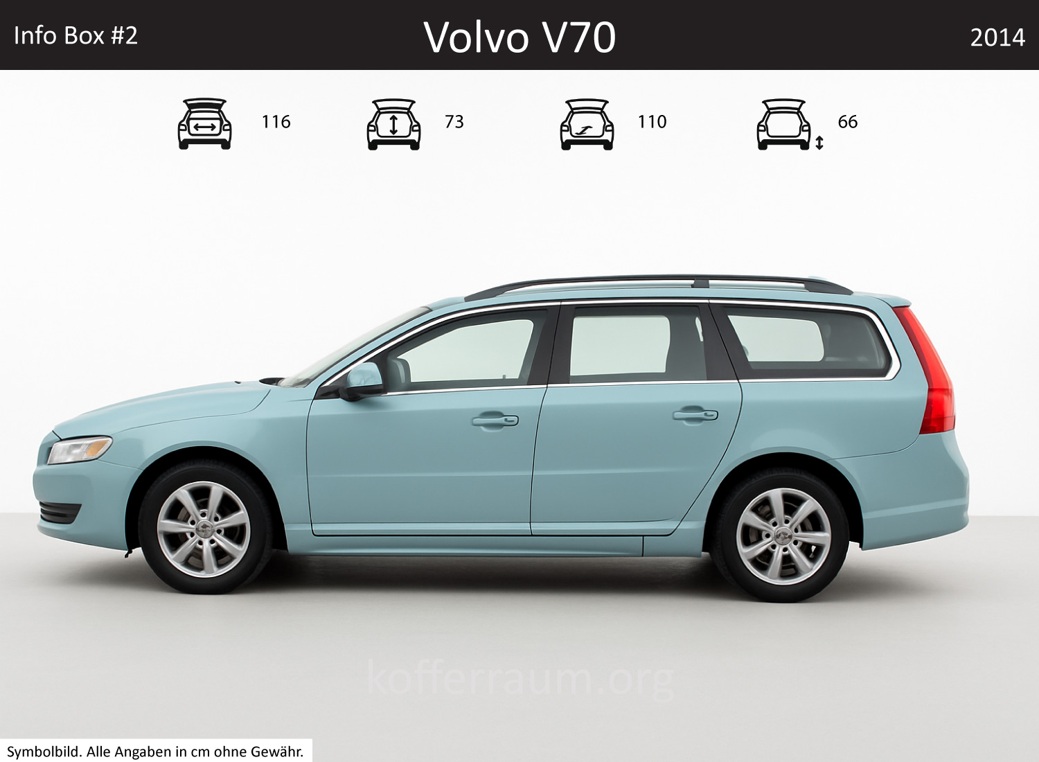 Volvo V70 trunk dimensions – detail