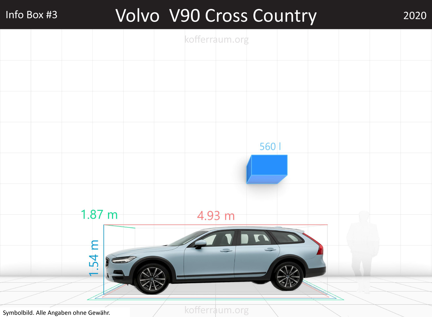 Volvo V90 Cross Country trunk space volume