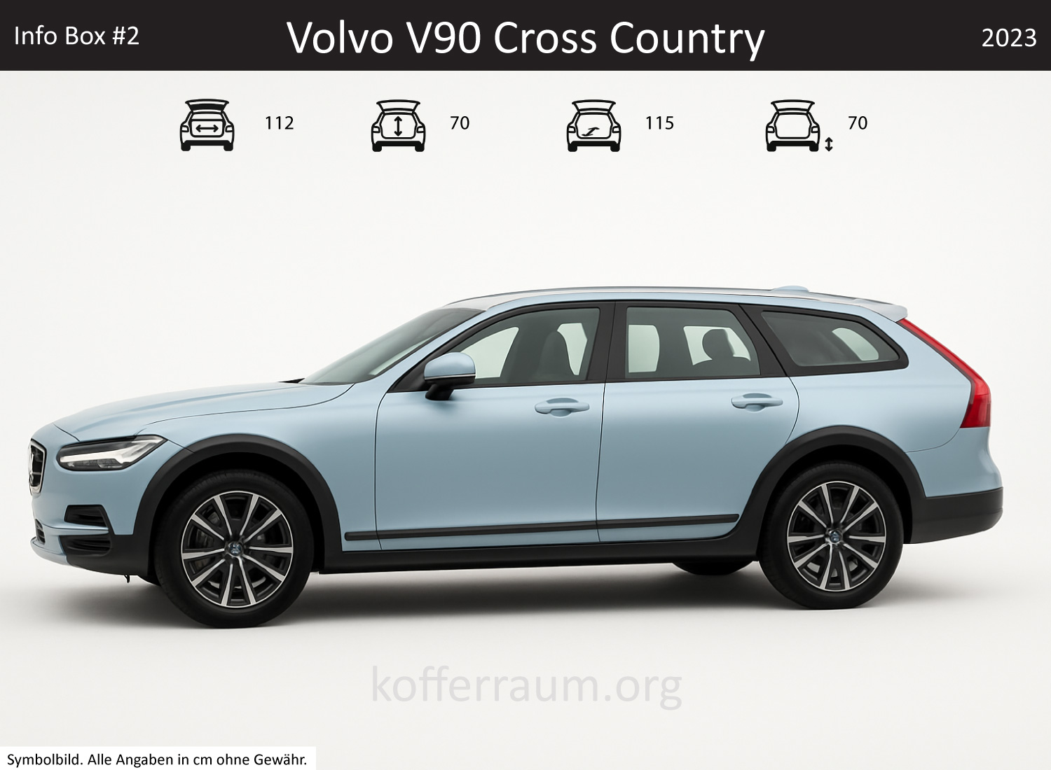 Volvo V90 Cross Country trunk dimensions – detail