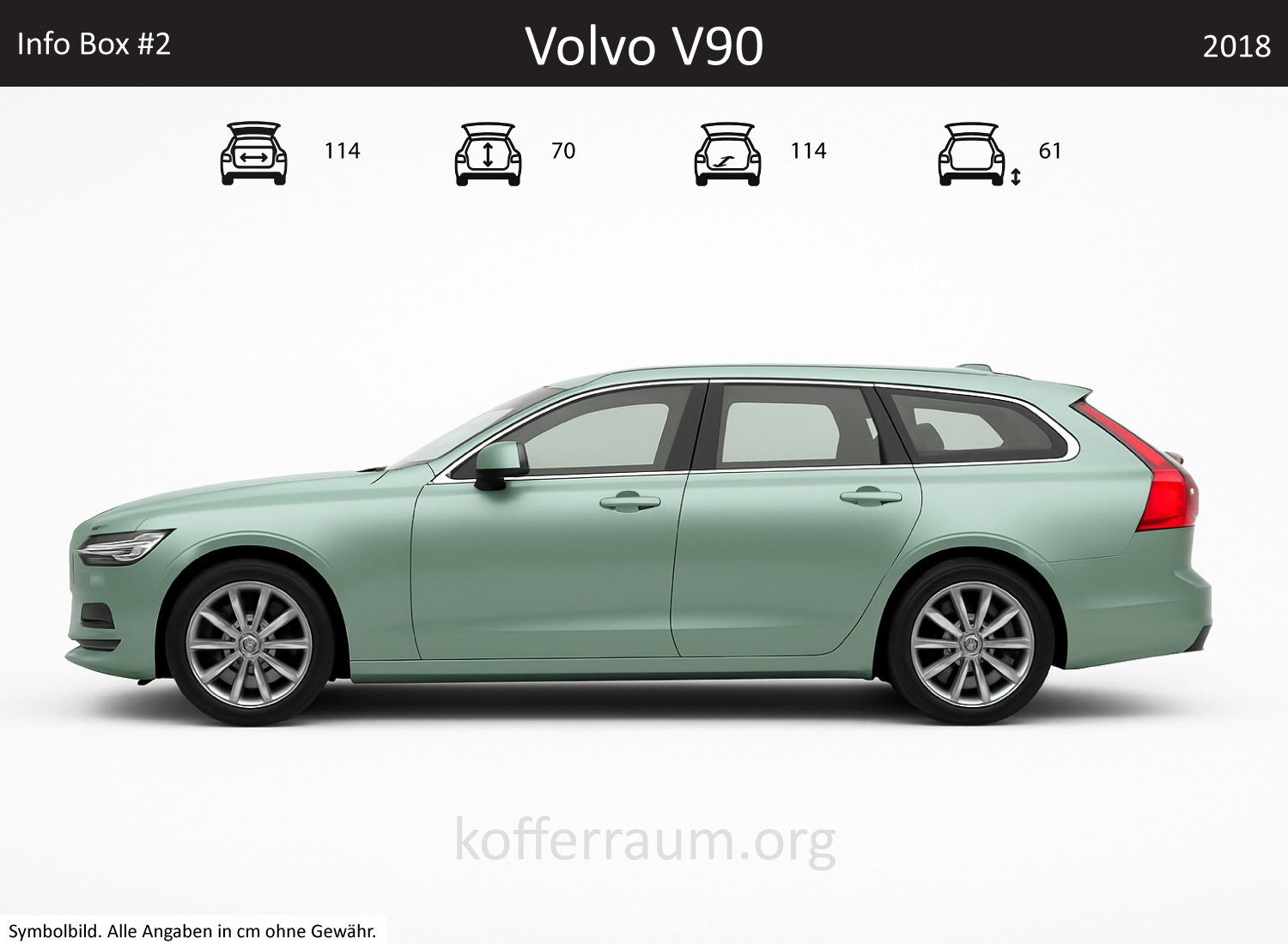 Volvo V90 trunk dimensions – detail