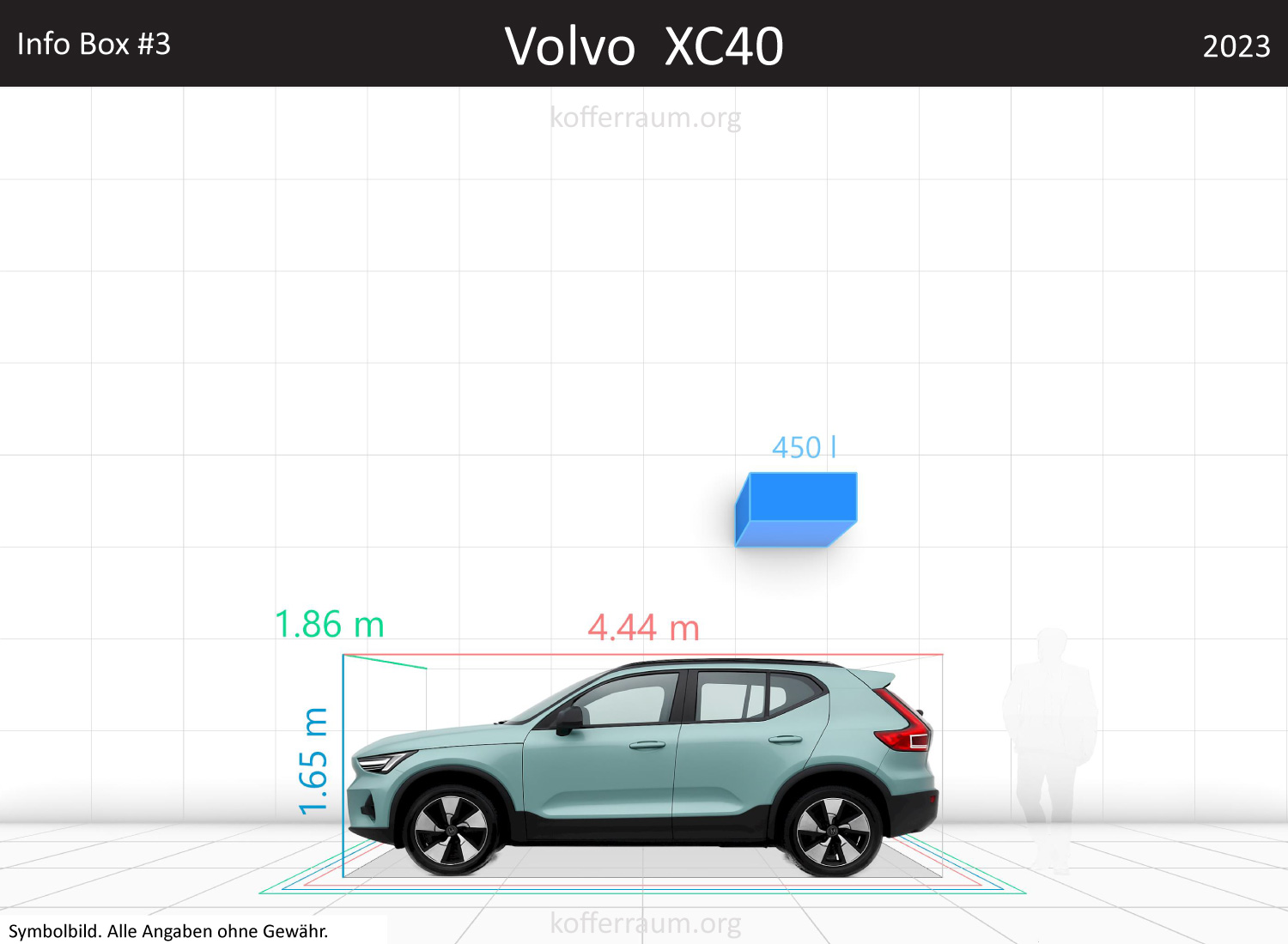 Volvo XC40 trunk space volume