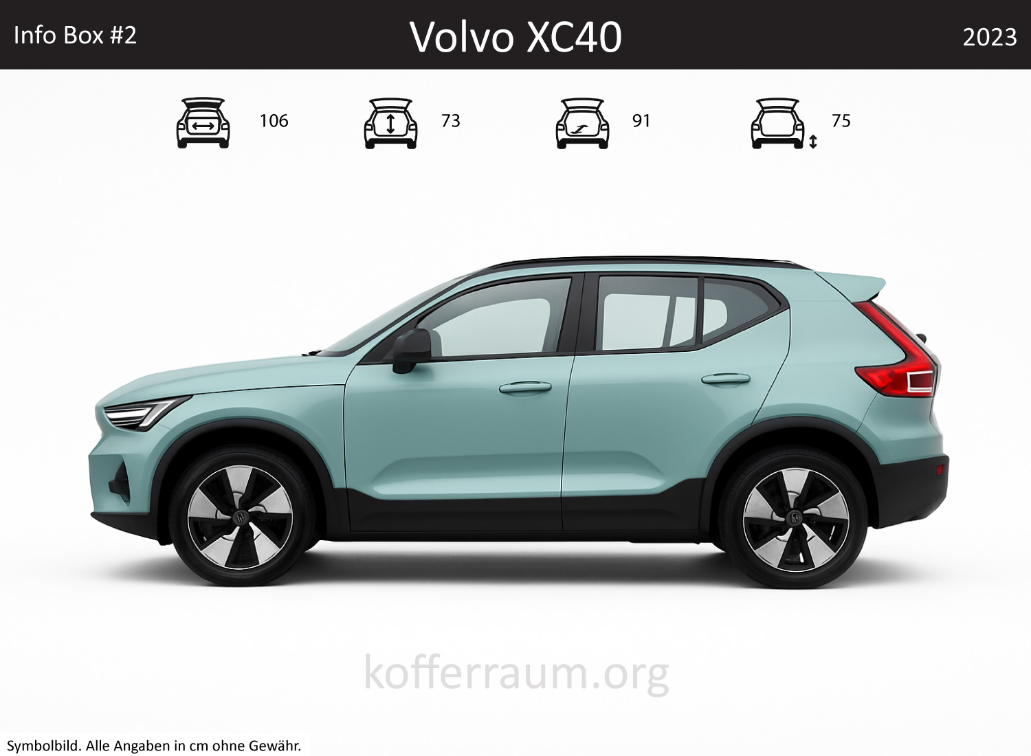 Volvo XC40 trunk dimensions – detail