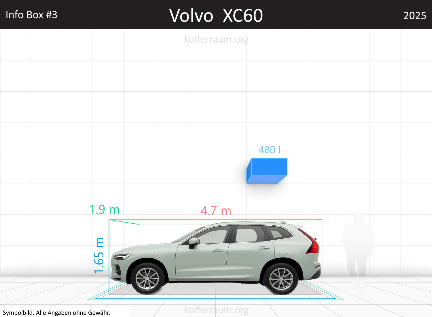 Volvo XC60 trunk space volume