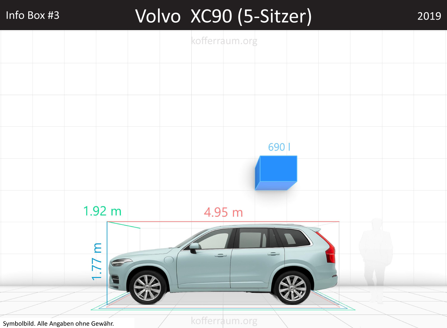 Volvo XC90 trunk space volume