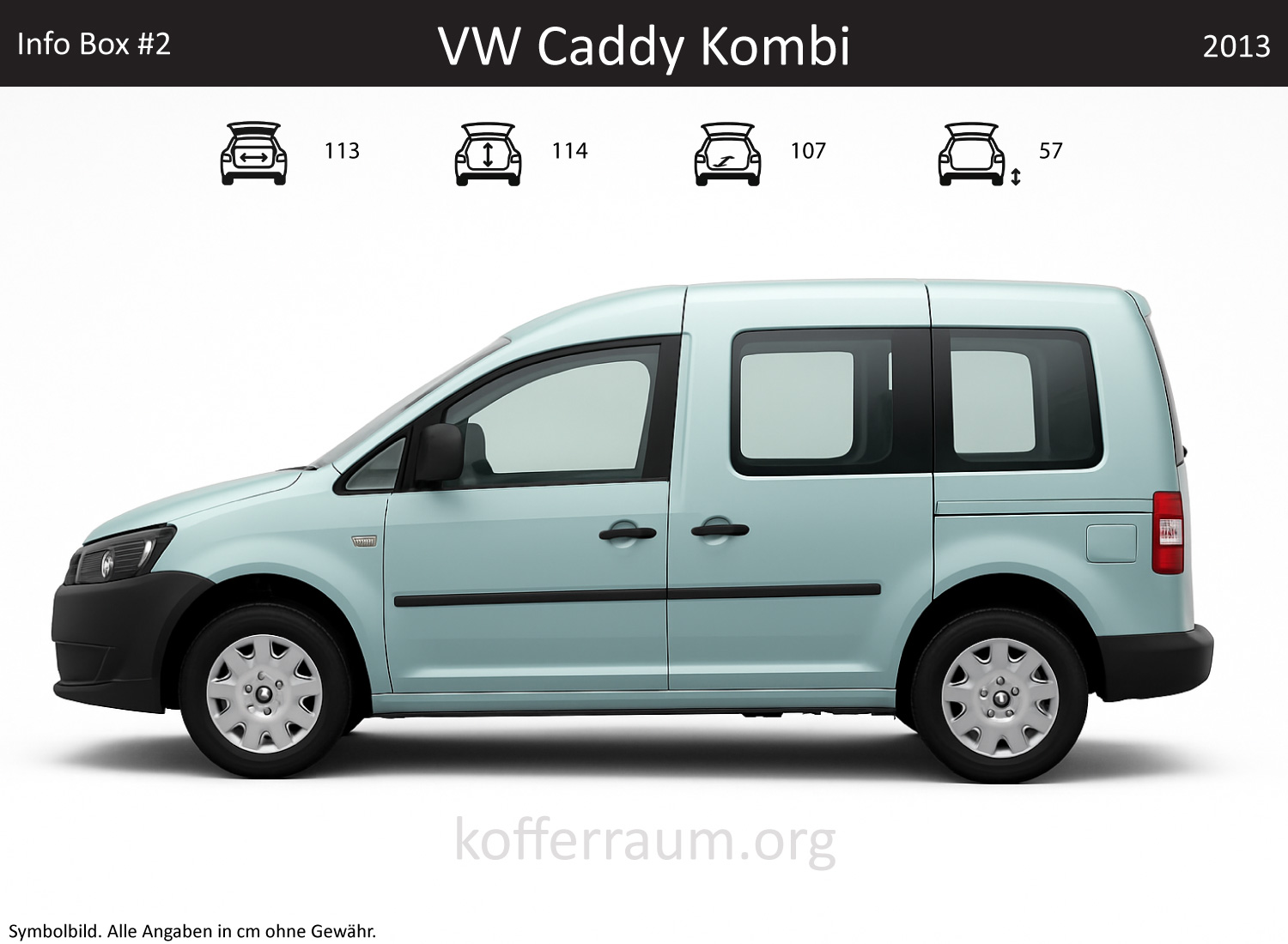 VW Caddy Wagon trunk dimensions – detail