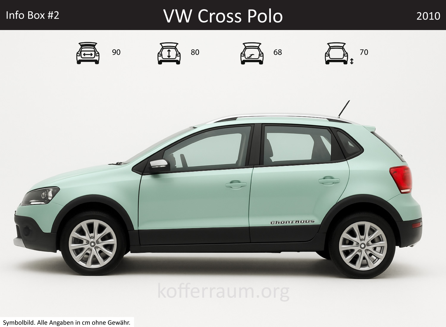 VW Cross Polo trunk dimensions – detail