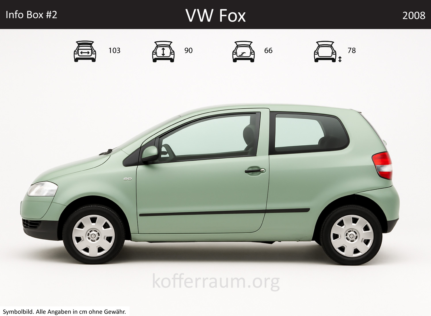 VW Fox trunk dimensions – detail