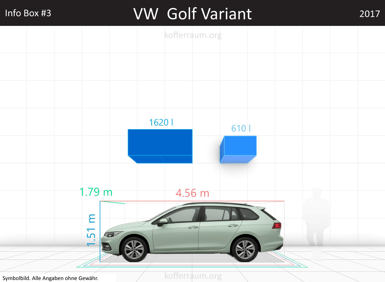 VW Golf Wagon trunk space volume