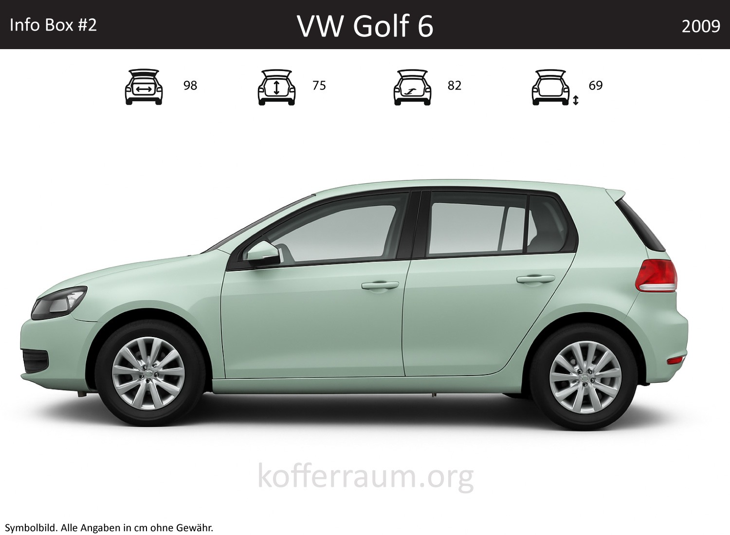 VW Golf (Mk6) trunk dimensions – detail