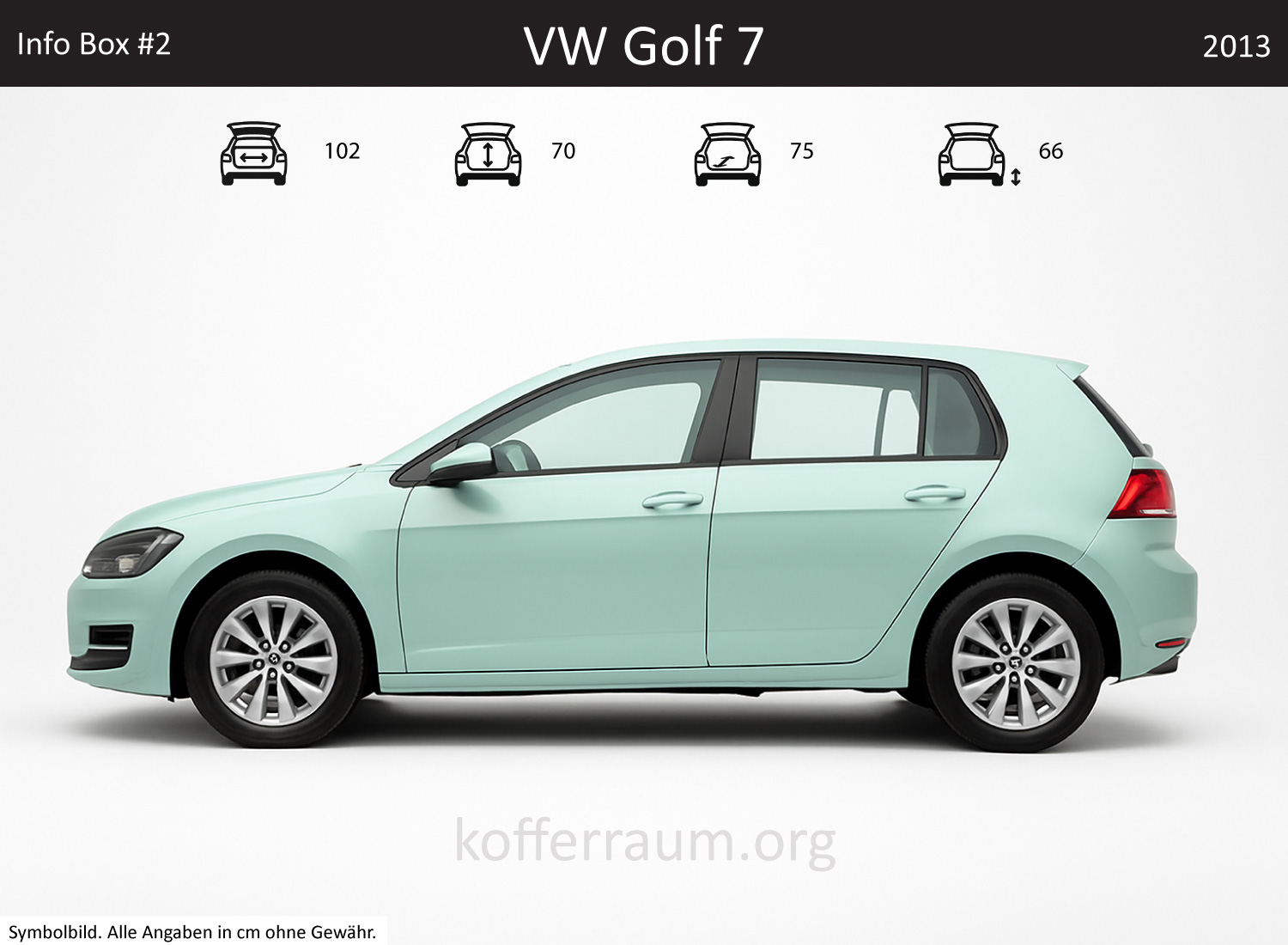 VW Golf (Mk7) trunk dimensions – detail