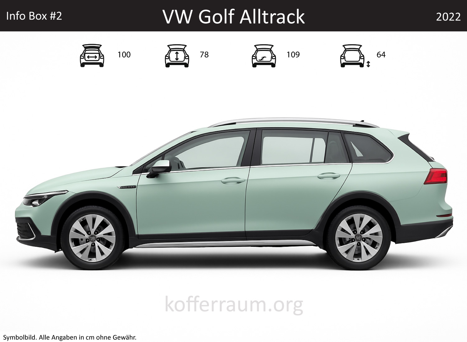 VW Golf Alltrack trunk dimensions – detail