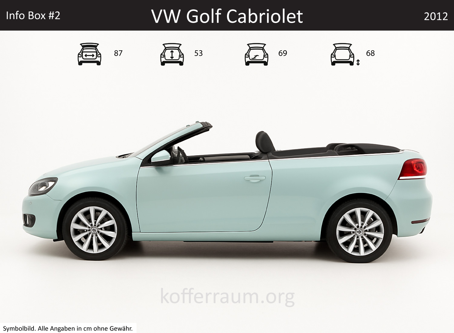 VW Golf Convertible trunk dimensions – detail