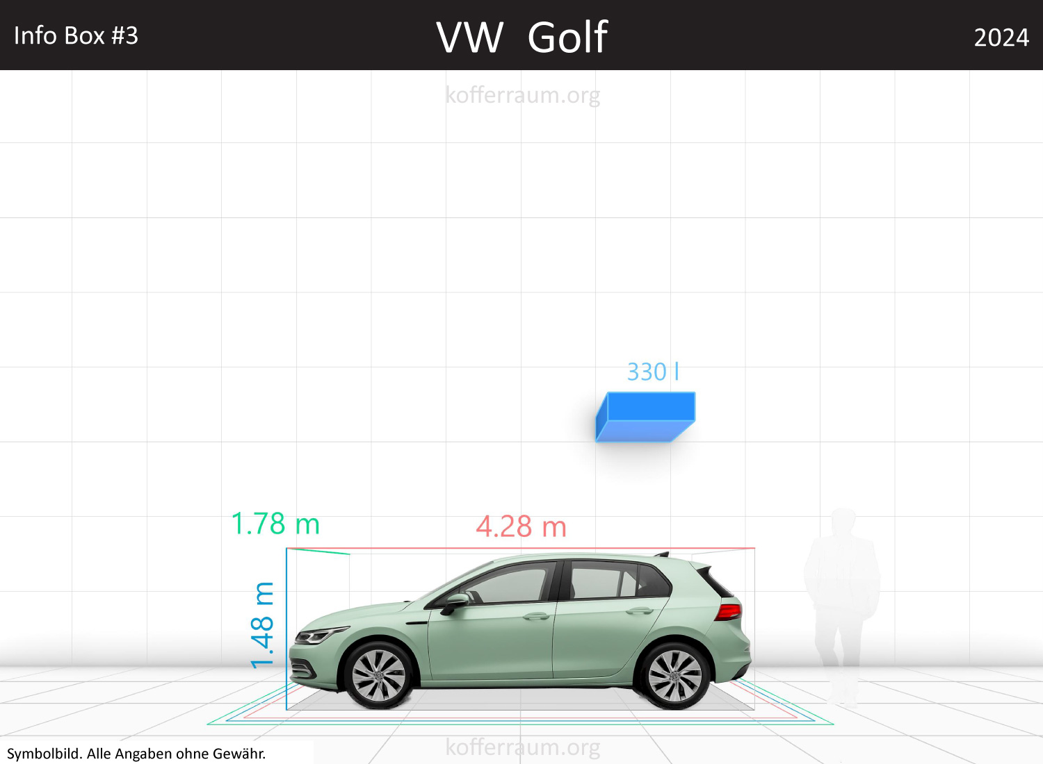 VW Golf trunk space volume