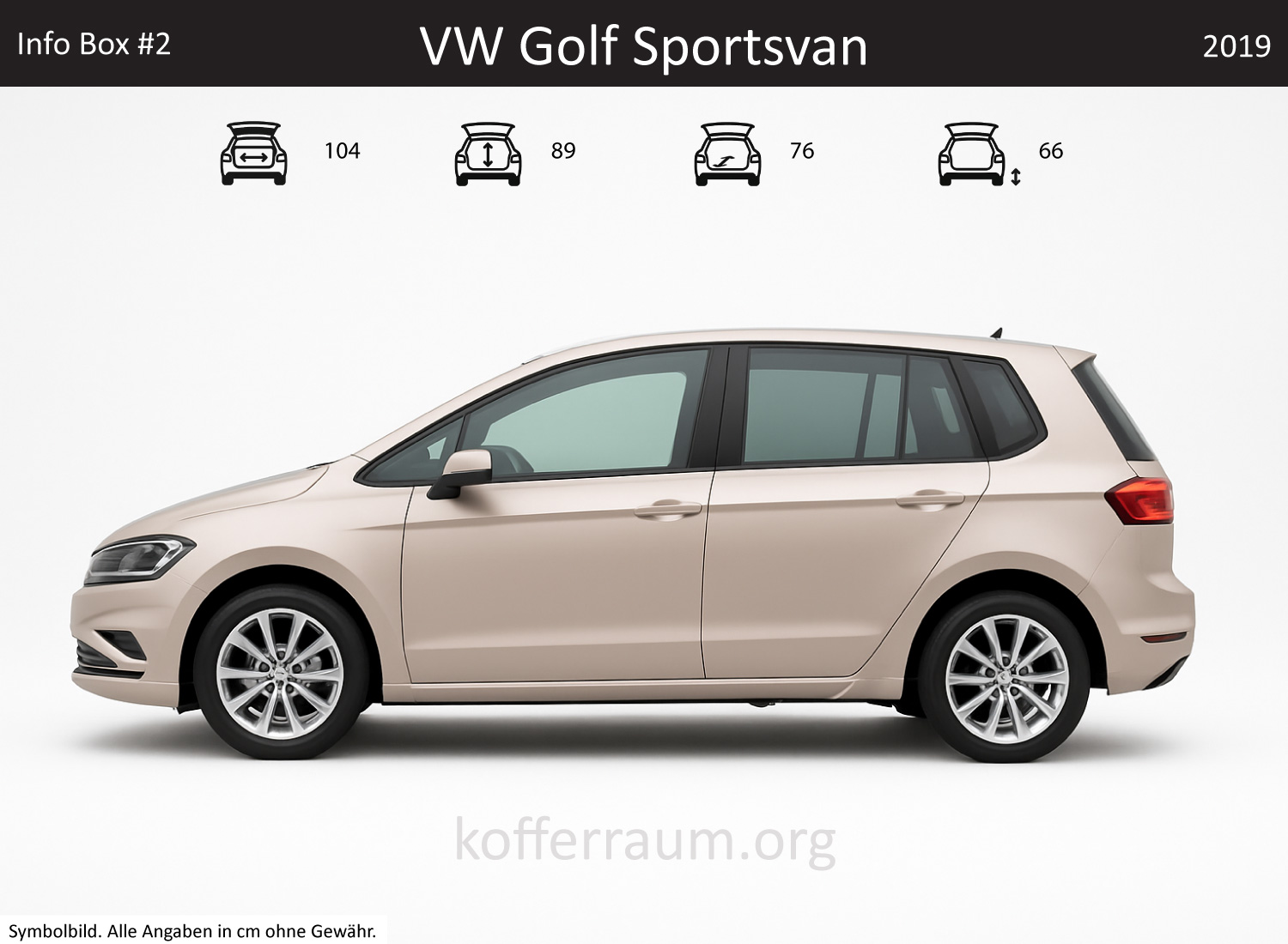 VW Golf Sportsvan trunk dimensions – detail