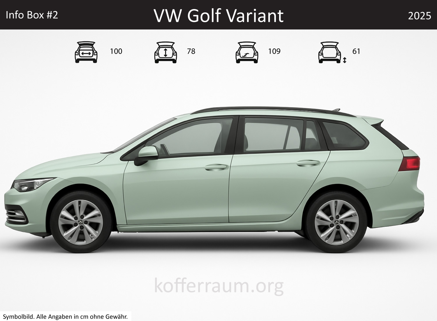 VW Golf Wagon trunk dimensions – detail