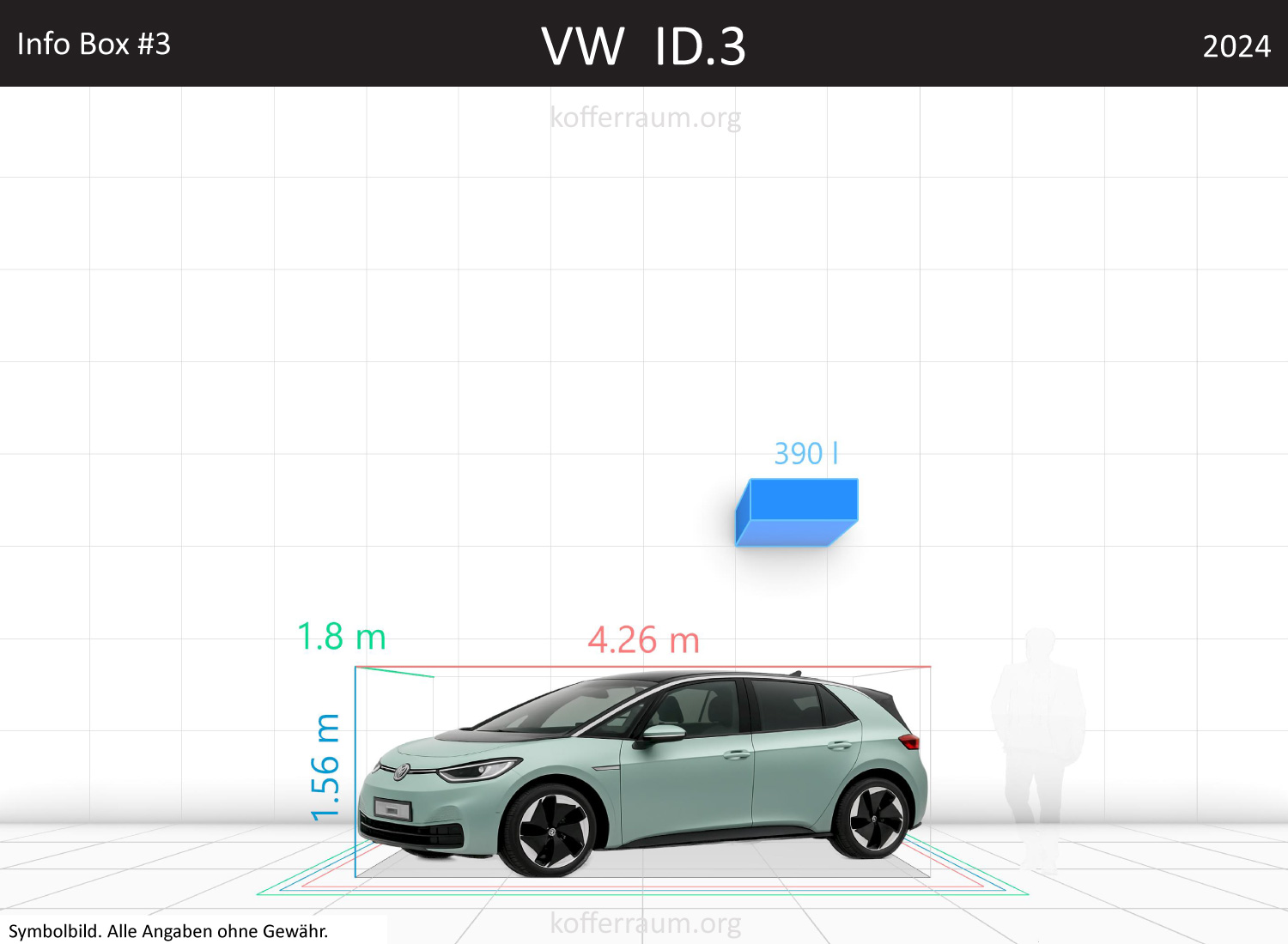 VW ID.3 trunk space volume