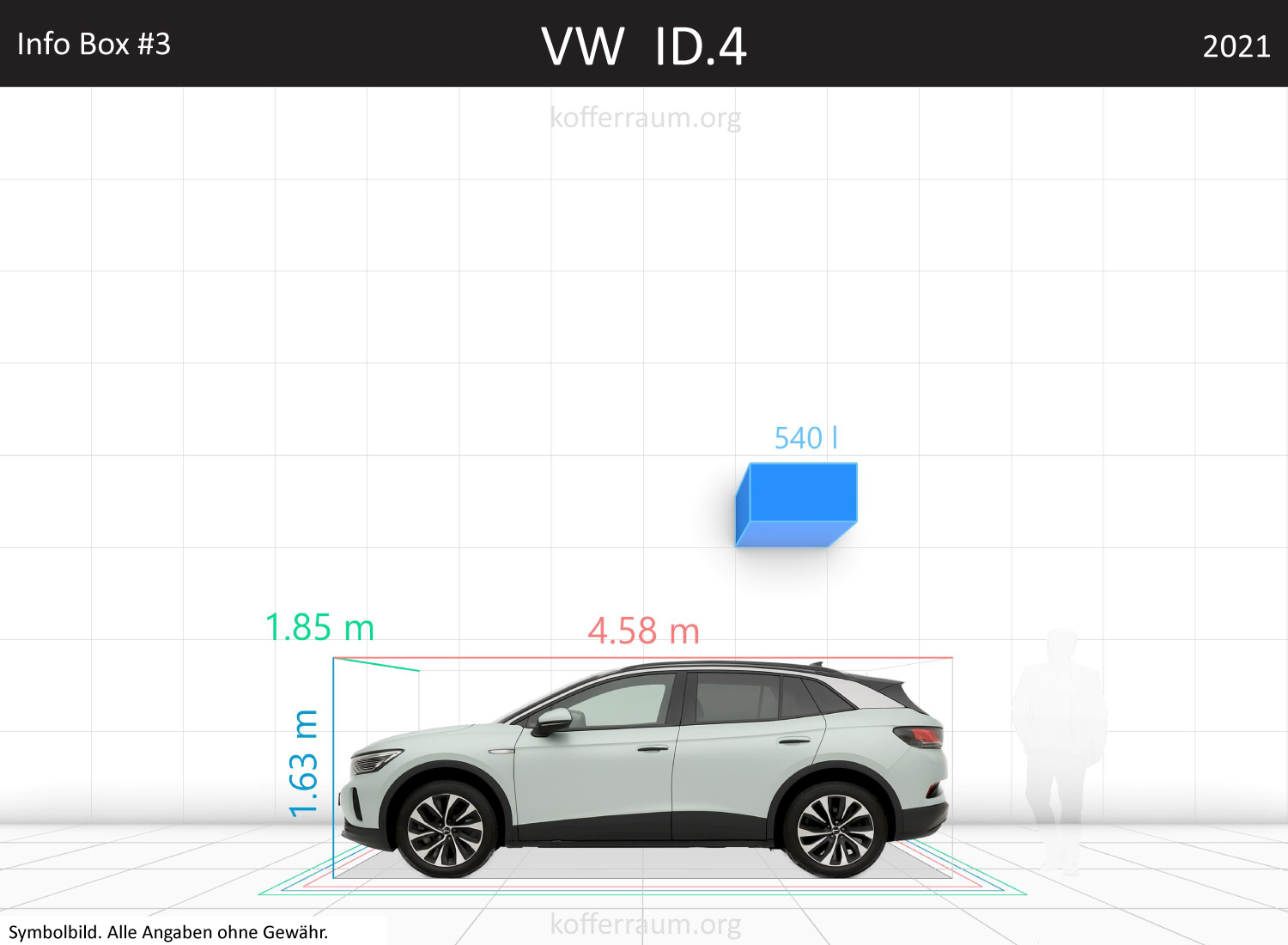 VW ID.4 trunk space volume