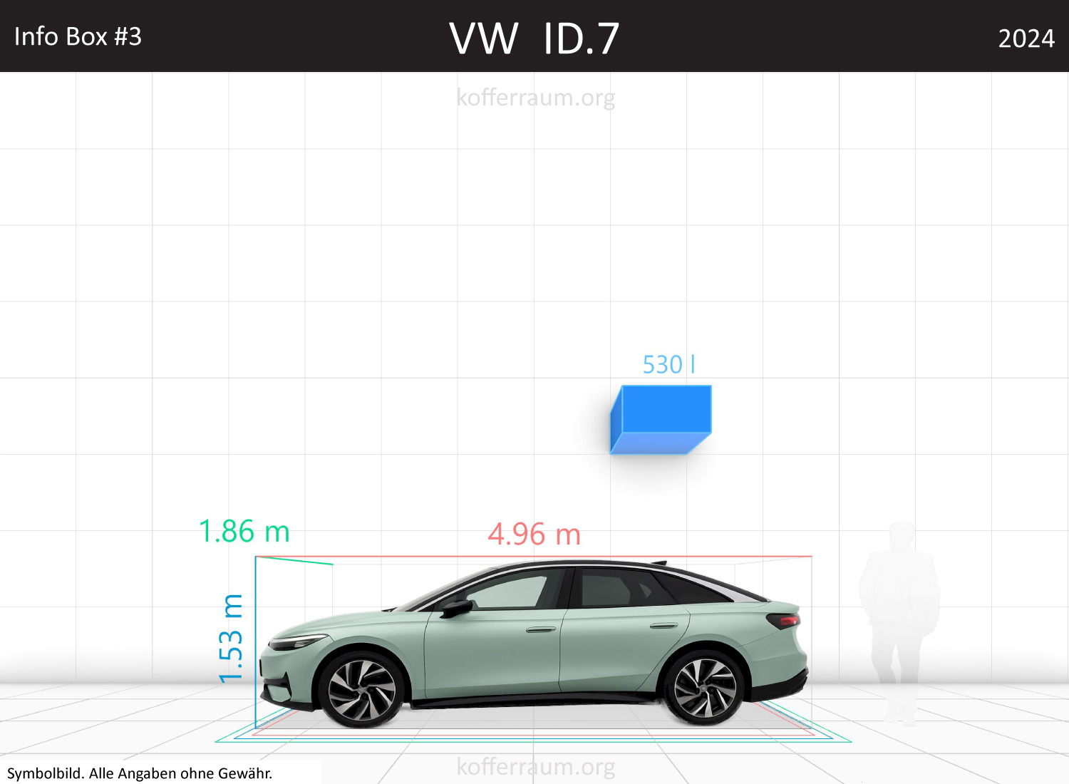 VW ID.7 trunk space volume