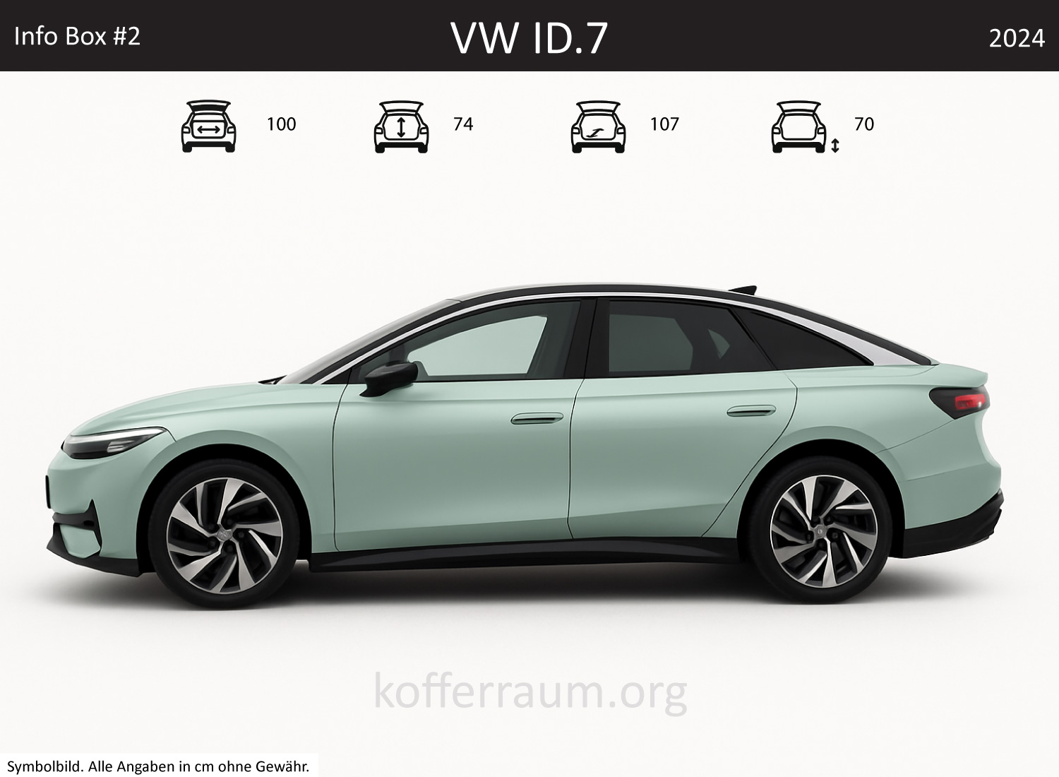 VW ID.7 trunk dimensions – detail