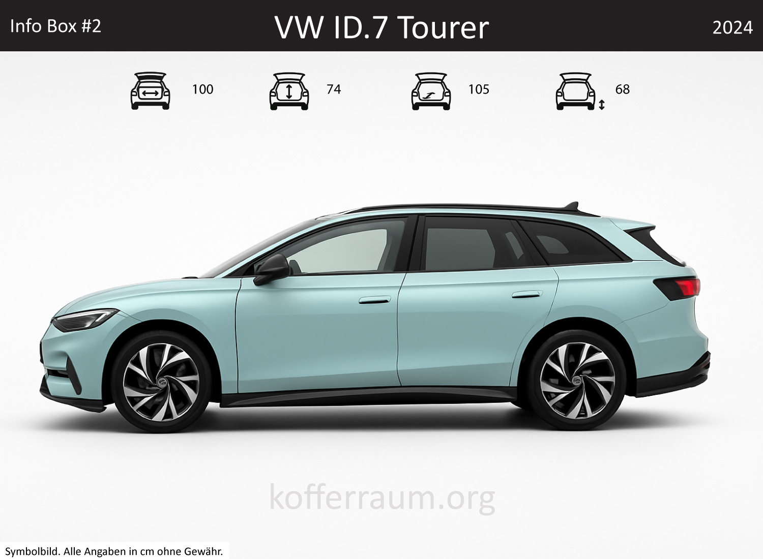 VW ID.7 Wagon trunk dimensions – detail