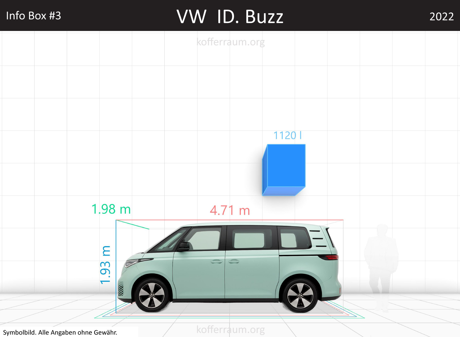 VW ID. Buzz trunk space volume