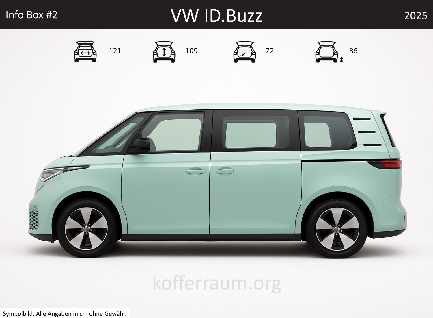 VW ID. Buzz trunk dimensions – detail