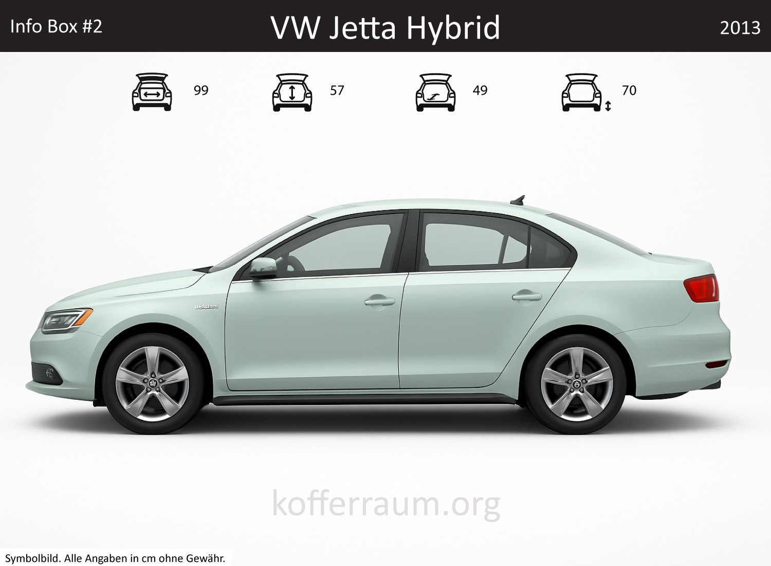 VW Jetta Hybrid trunk dimensions – detail