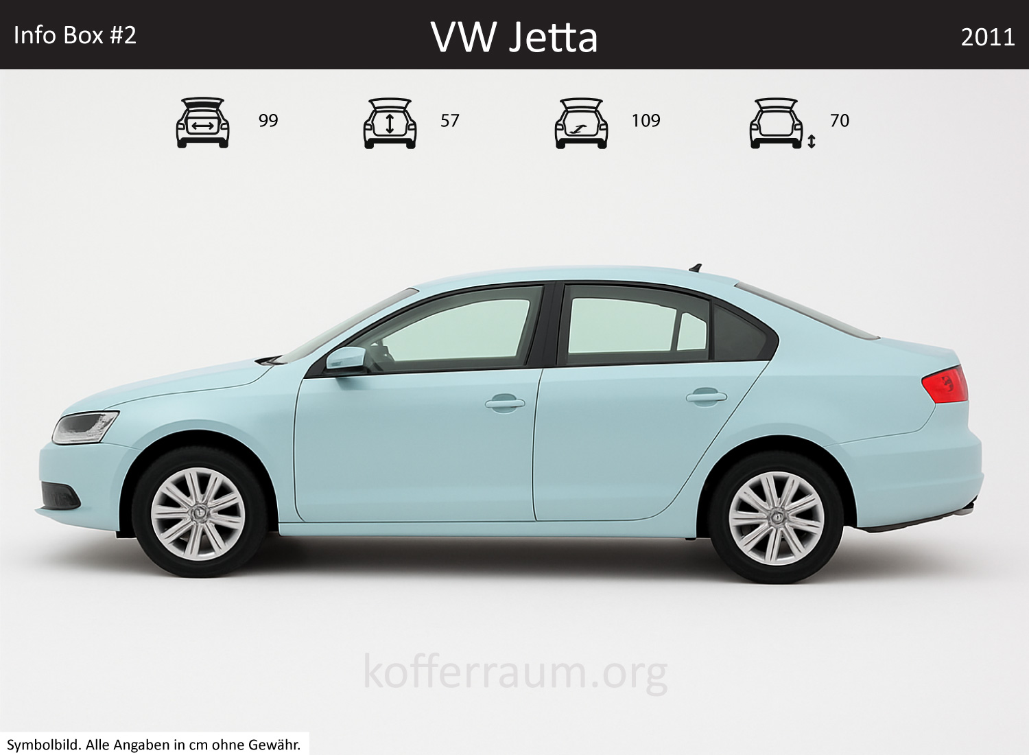 VW Jetta trunk dimensions – detail