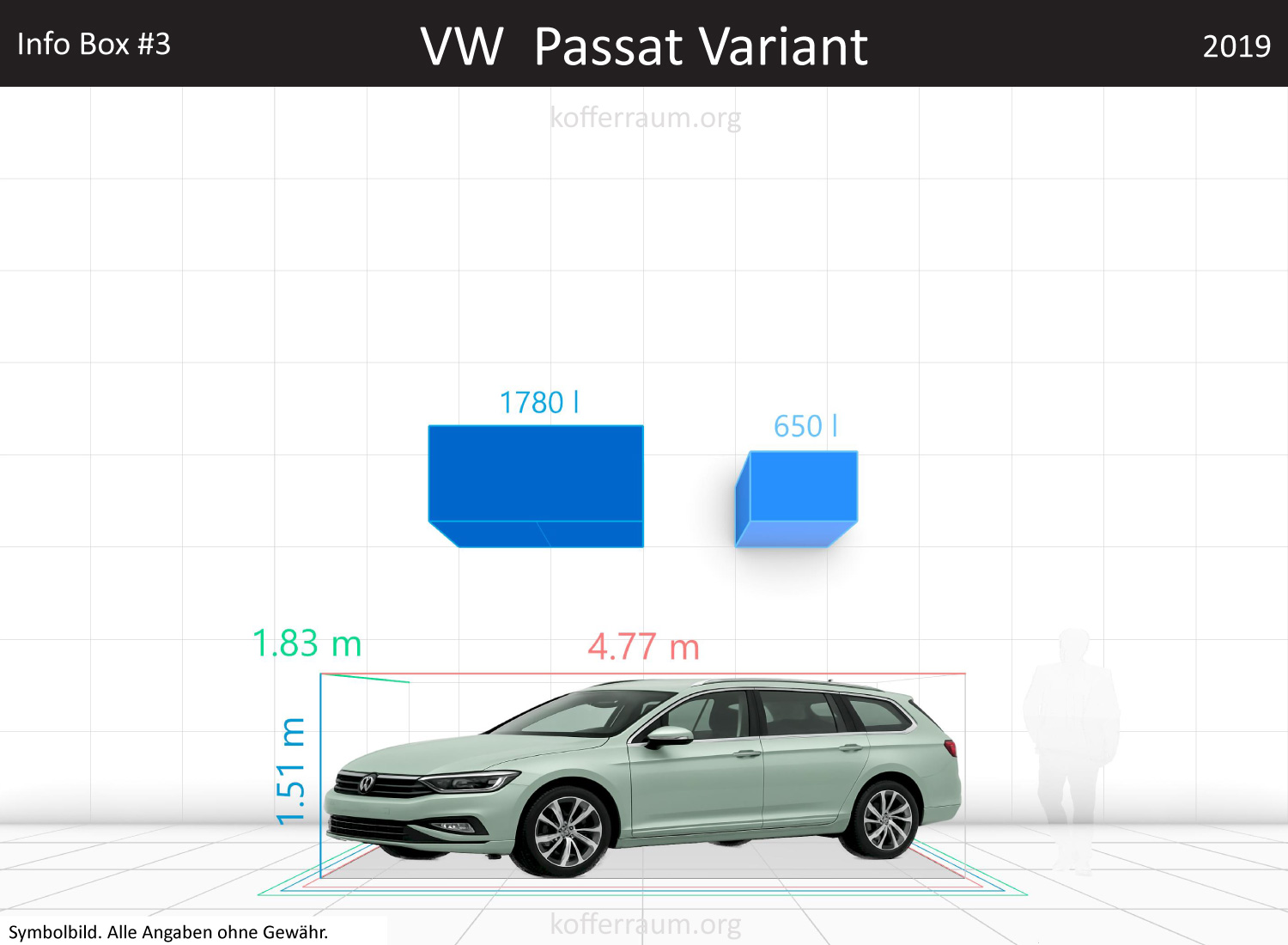 VW Passat Wagon trunk space volume
