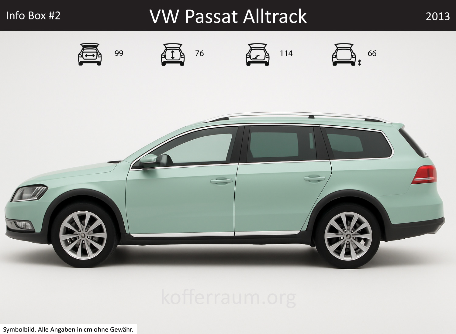 VW Passat Alltrack trunk dimensions – detail