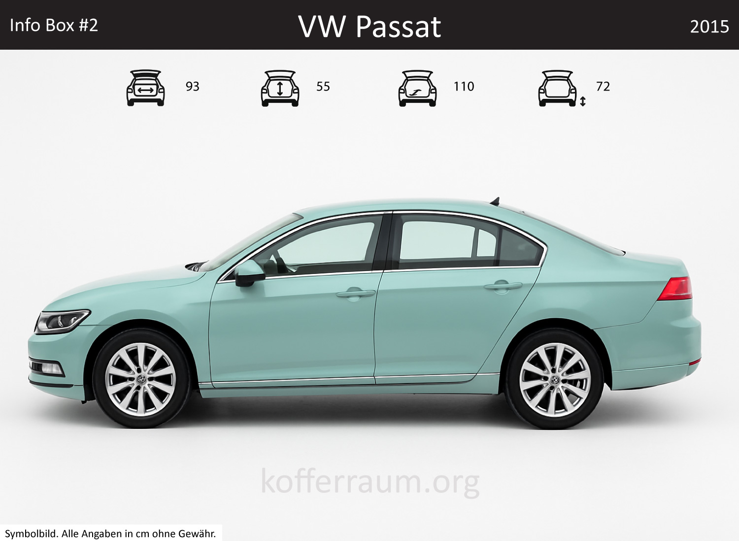 VW Passat trunk dimensions – detail