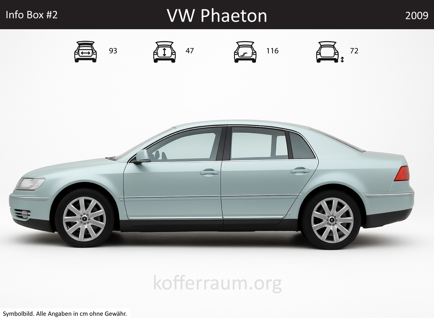 VW Phaeton trunk dimensions – detail