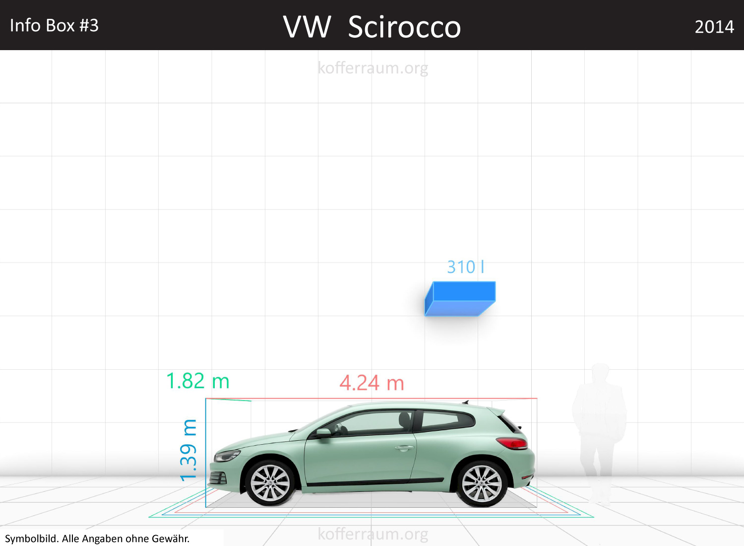 VW Scirocco trunk space volume