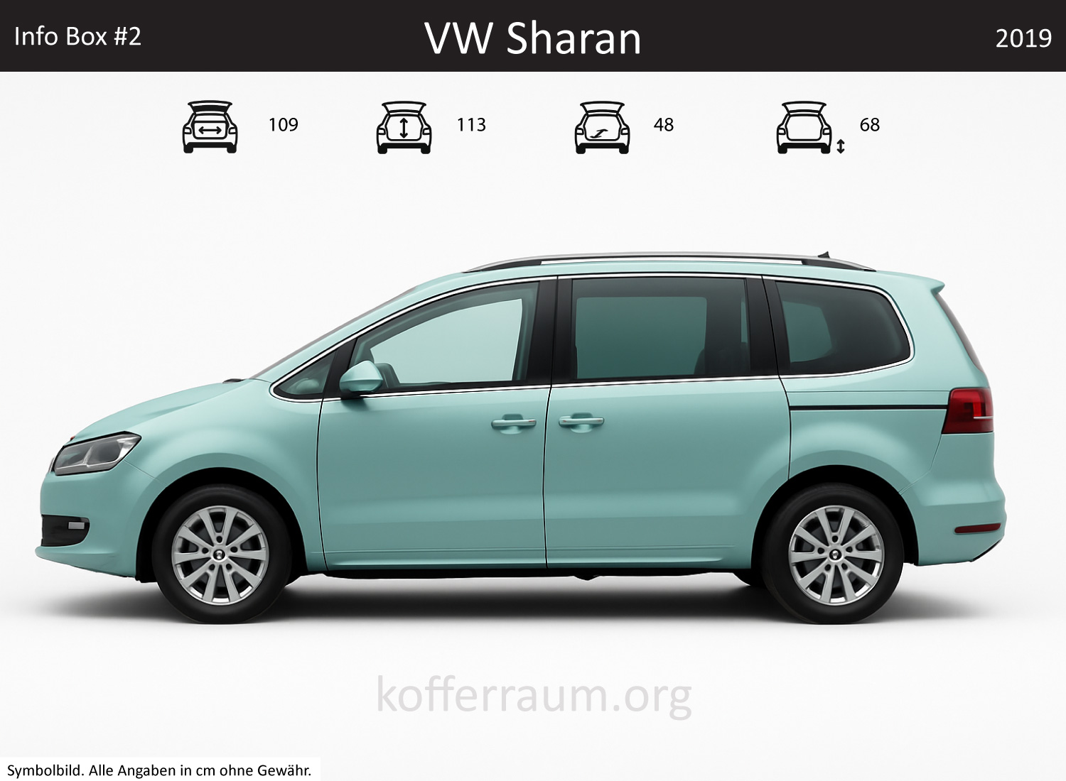 VW Sharan trunk dimensions – detail
