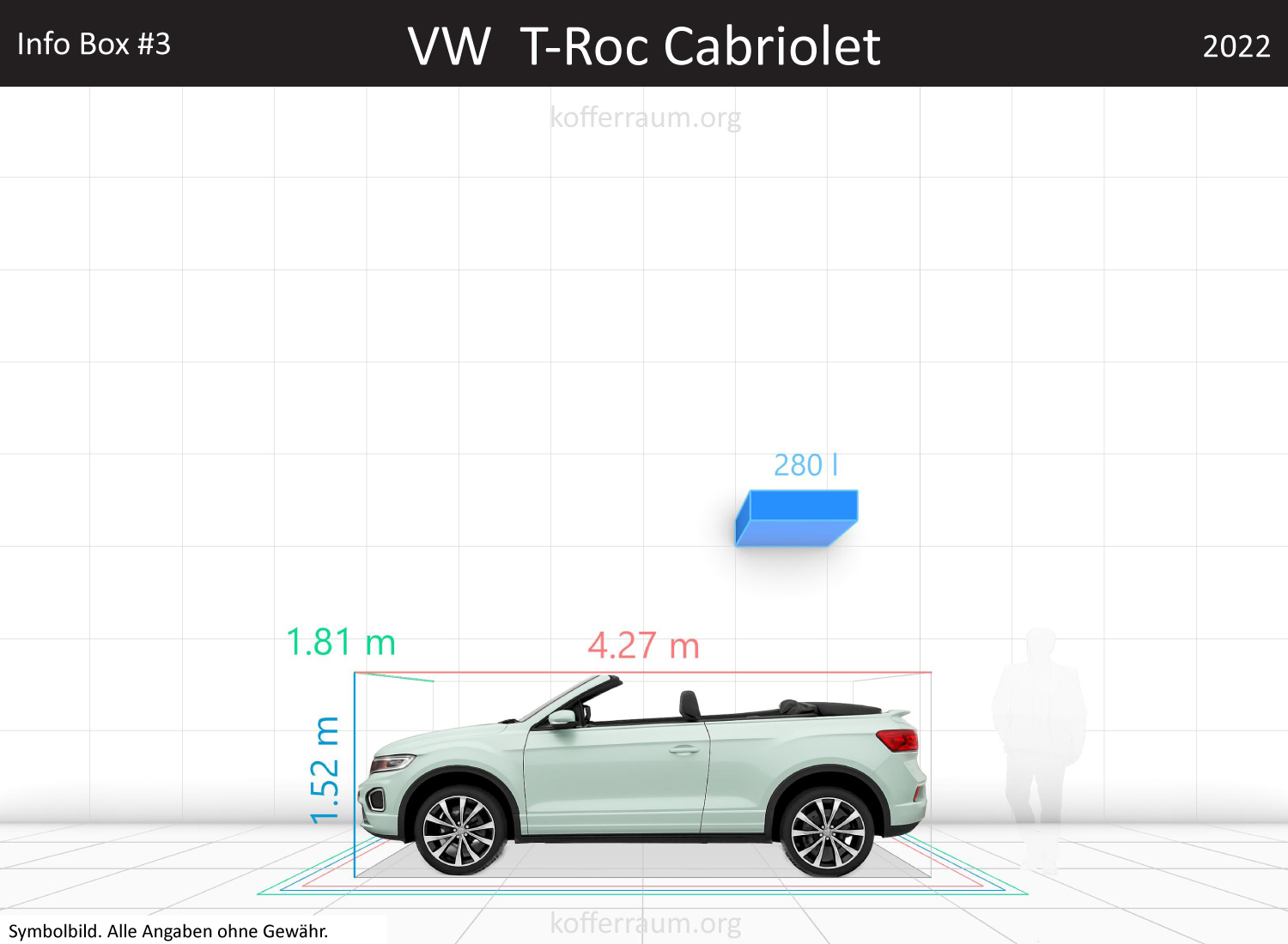 VW T-Roc Convertible trunk space volume
