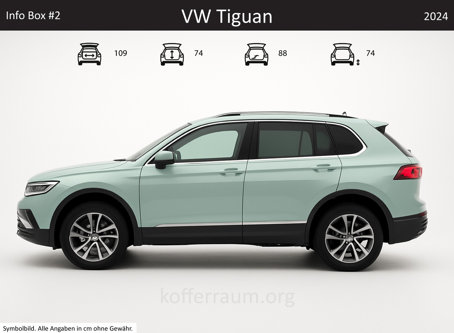 VW Tiguan trunk dimensions – detail