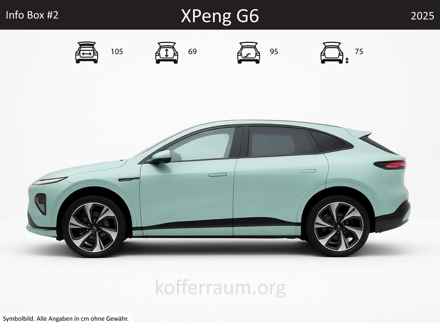 XPeng G6 trunk dimensions – detail