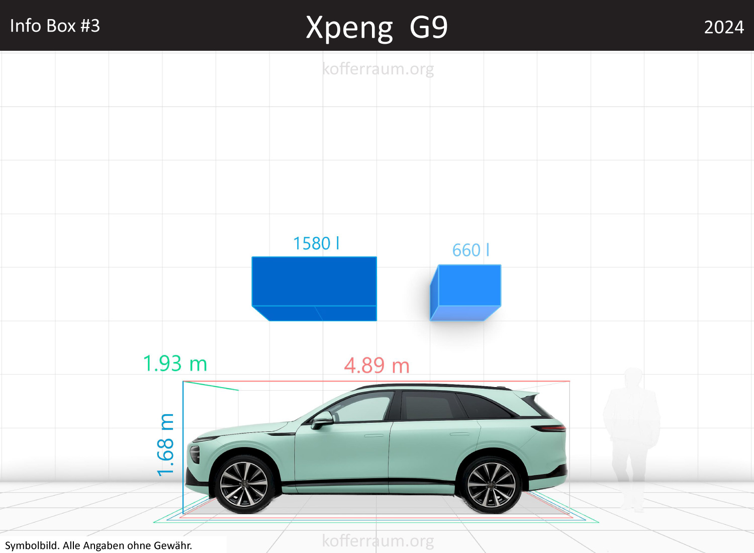 XPeng G9 trunk space volume