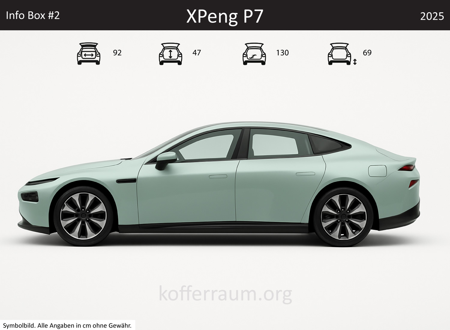 XPeng P7 trunk dimensions – detail